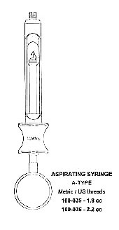 Aspirating syringe A-type metric